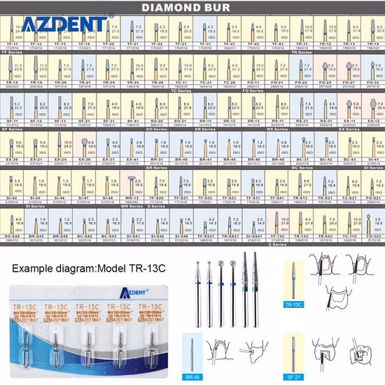 Azdent Prezzo di fabbrica Frese diamantate dentali di tutte le dimensioni
